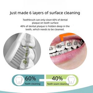 Direct Uit De Fabriek Plastic Tandheelkundige Borstel Tandenstokers Voor Kinderen Met Beugels Groothandel Beschikbaar - Product Image 5