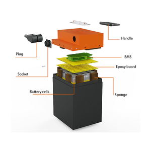 Paquete de Baterías de Iones de Litio LiFePO4 de 72V y 35Ah de Alto Rendimiento para Vehículos Eléctricos y Motocicletas - Product Image 5
