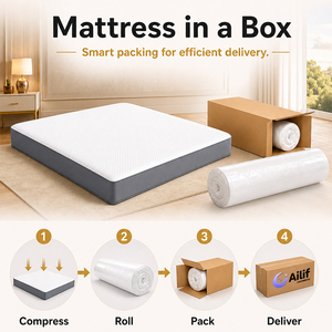 <b>Memory</b> Foam Mattress in a <b>Box</b> with Support Foam Layer for School Hospital Bedroom - Product Image 4
