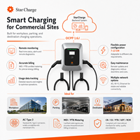 Chargeur EV StarCharge Saturn à double port 22 kW Type 2, puissance totale jusqu'à 44 kW pour les stations de recharge de stationnement au lieu de travail