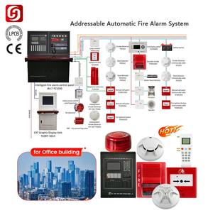 Precio de fábrica 4 8 16 Zone Fire Panelfire Detección y sistema de alarma contra incendios direccionable Panel de control de alarma contra incendios convencional - Product Image 1