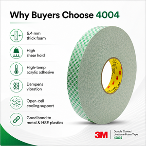 เทปโฟมสองหน้า 3M 4004 หนา 1/4 นิ้ว กาวอะคริลิก สำหรับติดตั้งป้ายภายในและงานตกแต่ง - Product Image 5