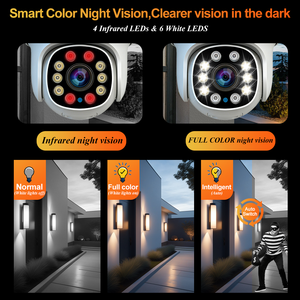 NUEVA Cámara IP PTZ CCTV Blanca 2026, Aplicación Tuya Smart Life, HD 5MP, 2.4G WiFi, Tipo Ampolleta, Exterior, Impermeable, Seguridad para el Hogar, Inalámbrica - Product Image 5