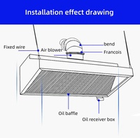 Hotte de cuisine professionnelle en acier inoxydable, plusieurs tailles disponibles, équipement de ventilation pour cuisine