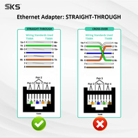 RJ45 Coupler Ethernet Extender Adapter Hitam Konektor Inline Cat6 Cat5e Cat5 Kabel Jaringan LAN Laptop Ponsel LED