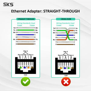 Coupleur Ethernet RJ45 blindé Femelle-Femelle pour conversion Cat5 Cat8, connecteur 8P8C, prise en charge Gigabit POE, compatible imprimante et iOS - Product Image 5