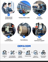 Spesialis dalam Lini Produksi Kertas Kraft & Bergelombang PLC Pompa Motor Gear Engine-440V/380V Kapasitas 200-800TPD Merek Guangmao