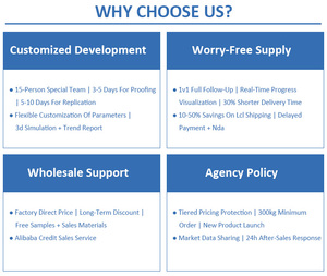 Fil de tissage de t-shirt en tissu mélangé en nylon acrylique PBT expédition rapide pour jauge 7 9 12GG fil à tricoter teint à la machine - Product Image 5