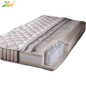 Tessuto Non Tessuto in PP Spunbond Bianco e Nero ad Alta Tenacità <span class=keywords><strong>per</strong></span> Rivestimento Materasso e Tasche <span class=keywords><strong>per</strong></span> Molle - Product Image 1