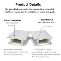 Panneau Mgo ignifuge, panneau mural sandwich hygiénique pour l'intérieur, panneau mural sandwich métallique résistant à l'humidité