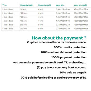 Sıcak satış tavuk tavuk çiftliği hayvan yetiştiriciliği otomatik döşeme tavuklar yumurta satılık galvanizli fiyat tavuk tabakası pil kafes - Product Image 4