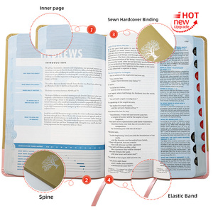 Mot de luxe Arbre Conception Sainte <span class=keywords><strong>Bible</strong></span> Pu Cuir Kjv Christian Argent Timbre Foiling Jaune Couleur Sainte <span class=keywords><strong>Bible</strong></span> - Product Image 2