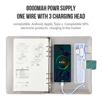 Nouveau Coffret Cadeau 2026 2025 : Chargeur Sans Fil, Batterie Externe, Carnet de Notes avec Verrouillage par Empreinte Digitale pour la Protection de la Vie Privée Individuelle