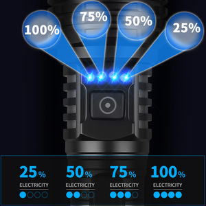ไฟฉายซูม XHP70 สว่างพิเศษ ชาร์จไฟได้ด้วย Type C แสงสีขาว LED เหมาะสำหรับเดินป่า ตั้งแคมป์ และกิจกรรมกลางแจ้ง - Product Image 5