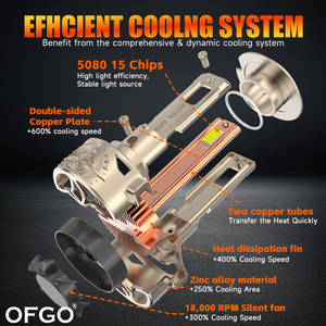 Đèn pha ô tô <span class=keywords><strong>LED</strong></span> OFGO New Customized R20 240W 24000LM, 24V, cos-pha, H4 H7 H11 9005 9006, tích hợp Canbus - Product Image 5