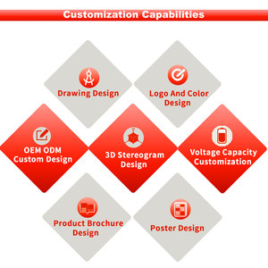 Phụ kiện, tạo nên sự khác biệt, tùy chỉnh nhãn - Product Image 4