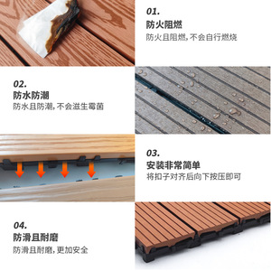 Tarima de compuesto de madera y plástico de 2,3 cm de grosor, impermeable, para exteriores, para terraza, balcón, patio. - Product Image 4