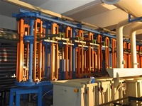 Machine d'électrodéposition, ligne de production d'électrodéposition, ligne de production de placage argent