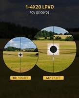Lunette optique CVLIFE 1-4x20 LPVO avec montage en porte-à-faux pour la chasse optique portée tactique