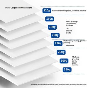 <span class=keywords><strong>Papier</strong></span> cartonné <span class=keywords><strong>blanc</strong></span> épais 8K 300g A4/A3 pour <span class=keywords><strong>dessin</strong></span> artistique, peinture, <span class=keywords><strong>dessin</strong></span> à la main, cartes carrées faites à la main pour étudiants et enfants, 50 feuilles - Product Image 3
