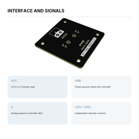10K Drehpotentiometer-Modul mit Aluminiumknopf Analoger Ausgang LED-Anzeige für Arduino Geschwindigkeits- und Lichtsteuerung