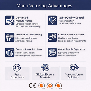 สกรู MDF สำหรับงานไม้ปาร์ติเคิลบอร์ดและเฟอร์นิเจอร์ พร้อมร่องเกลียวแบบ Clean Countersinking - Product Image 4