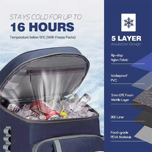 BSCI Custom Design Reusable Leakproof Soft Insulated Lunch Cooler <b>Backpack</b> Camping Beach Hiking Shopping Refrigerated Storage - Product Image 2