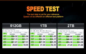 Plastik SSD 512GB toptan 2.5 ''katı hal sürücü 512GB Laptop için yüksek kalite sabit Disk 2TB SATA 3 SSD - Product Image 5