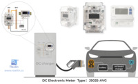 Medidor Eléctrico Inteligente de Corriente Continua Reallin J5025-AVG con Certificación UL para Estación de Carga de Vehículos Eléctricos, 1000 Voltios, Medidor de Energía de Corriente Continua Simple