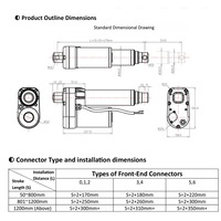 Actionneur linéaire télescopique à 3 sections YH8-528 2000N, conception multi-sections pour longue course et petits espaces