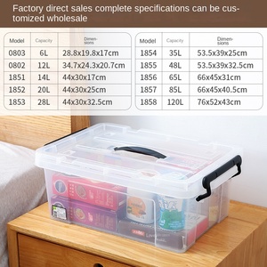 Nhà Máy Trực Tiếp 12L Trong Suốt PP Lưu Trữ Hộp Hình Chữ Nhật Lớn <span class=keywords><strong>Container</strong></span> Cho Đồ Chơi Quần Áo Chăn Hoàn Thiện Thực Phẩm Tiêm Nhựa - Product Image 2