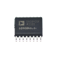 Nuevo producto Componentes electrónicos TI microcontrolador chip SMD componentes IC chip tester