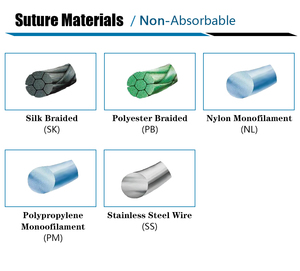 Harga diskon 75mm <span class=keywords><strong>2</strong></span>/<span class=keywords><strong>0</strong></span> 3/<span class=keywords><strong>0</strong></span> sutra nilon PM non-penyerap PGA dengan jarum jahitan bedah disterilkan - Product Image 2