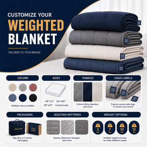 Factory Custom 15lbs Heavy Weighted <strong>Blanket</strong> Good <strong>Sleeping</strong> Kids Adult Weight <strong>Blanket</strong> with Non-toxic Glass Beads - Product Image 5