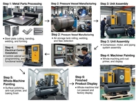 Compresseurs d'air industriels Airking 15 bar 16 bar 22 kW 15 kW 11 kW 20 CV à vis pour machine de découpe laser à fibre 500 litres