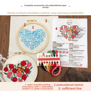 Kit Foto Pernikahan Bordir 3D Eropa Baru Super Indah, Kanvas Buatan Tangan, Hadiah untuk Teman, Bordir <span class=keywords><strong>Cross</strong></span> <span class=keywords><strong>Stitch</strong></span> - Product Image 5