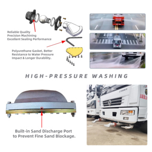 Filo acqua <span class=keywords><strong>per</strong></span> autocarro con bocchetta anatra bocchetta a testa di spruzzatura piatta <span class=keywords><strong>per</strong></span> la pulizia delle parti di pressione <span class=keywords><strong>per</strong></span> lavaggio testa di spruzzatura piatta - Product Image 6