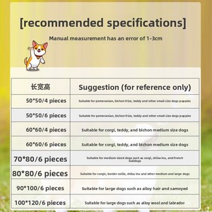 Klassieke multifunctionele hondenren in kleine, middelgrote en grote maten, vierkante buis hondenkooi - Product Image 3