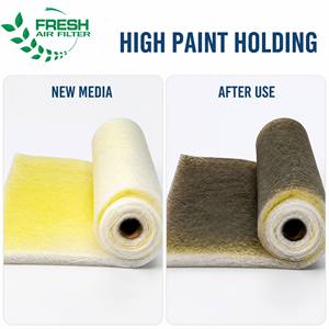 Rollo de Filtro de Fibra de Vidrio de Tamaño Personalizable, Resistente al Calor, para Cabinas de Pintura Industriales - Product Image 2