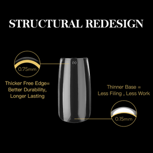 Nhà Sản Xuất Nhãn Hiệu Riêng PMMA Nail Mẹo Bán Buôn 14 Kích Thước Đầy Đủ Bìa Tự Nhiên Vừa Vuông Nail Mẹo Mở Rộng - Product Image 2