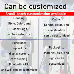 Golden <b>Cable</b> Factory for MALE-MALE PVC Jacket <b>Cables</b> 1m-20m 3D 4K 1080p for Projector Monitor TV PC Application - Product Image 5