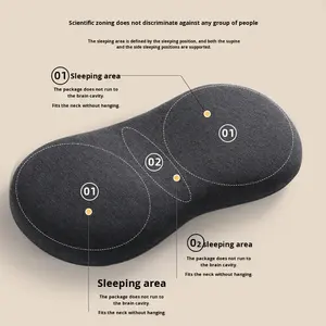 Almohada <span class=keywords><strong>de</strong></span> Espuma Viscoelástica Ultrafina <span class=keywords><strong>de</strong></span> Baja Presión para <span class=keywords><strong>Dormir</strong></span> Boca Abajo, con Soporte Cervical, Funda Extraíble y Lavable, Forma Ovalada - Product Image 4