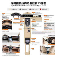 Ventes directes d'usine Kits de mise à niveau d'intérieur Panamera de luxe Tableau de bord numérique Console centrale Cluster Double écran