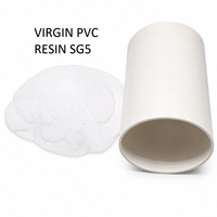 HBCS – Résine PVC vierge de qualité supérieure (SG3, SG5, K67) pour tuyaux, câbles et raccords – Excellent rapport qualité-prix