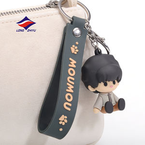 Longzhiyu, Fábrica de Llaveros con 20 Años de Experiencia en ODM, Llavero de PVC con Logotipo, Diseño 3D, Porta Llaves Personalizados con Marca, Schlüsselanhänger para Mochila - Product Image 5