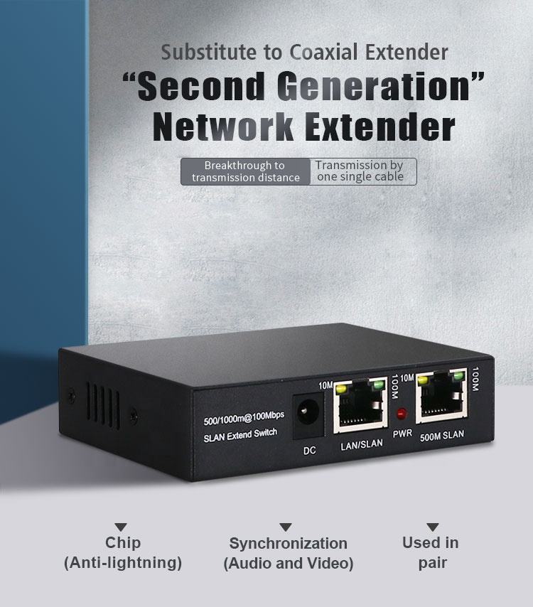 One Pair Slan Network Ethernet Switch Extender, 10/100Mbps, 1 Port ...