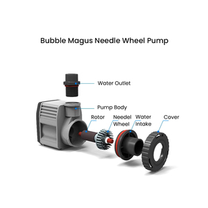 Bubble Magus QQ1 QQ3 AC 220-240V HOB Zuverlässige Nadelradpumpe Externer Proteinabschäumer für Kleine Meerwasseraquarien - Product Image 3