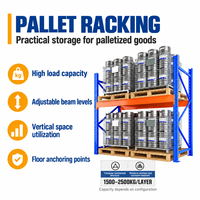 Rak Pallet Multi-Level Baja Industri Tugas Berat King Global dengan Perlindungan Korosi Bersertifikasi CE untuk Manufaktur E-commerce
