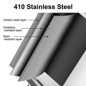 ถังขยะสเตนเลสสตีลแบบทันสมัย ขนาด 6 ลิตร-30 ลิตร พร้อมฝาเปิด 90 องศา °   ถังขยะแบบฝาเปิด-ปิดอัตโนมัติ พร้อมระบบปิดแบบนุ่มนวล สำหรับห้องครัวและห้องน้ำ - Product Image 5