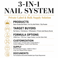 NEWNAIL 3in1 Vegan Non-Toxic Hema-Free Long-Lasting LED-Cured UV Gel Acrylic Dip Powder DIY Designer Nail Polish